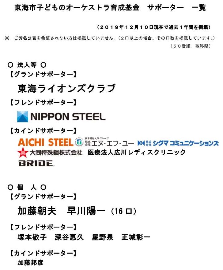 〇東海市子どものオーケストラ育成基金 サポーター一覧 12.10現在